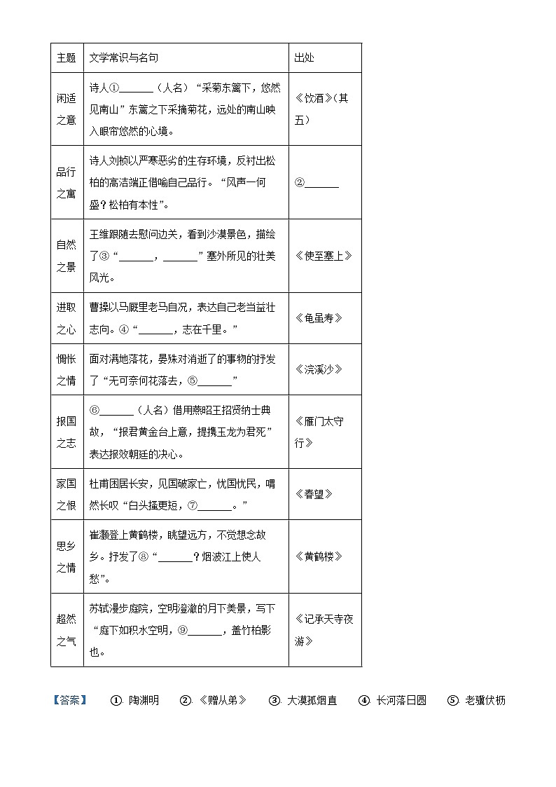广西壮族自治区来宾市2023-2024学年八年级上学期期末语文试题（原卷版+解析版）03