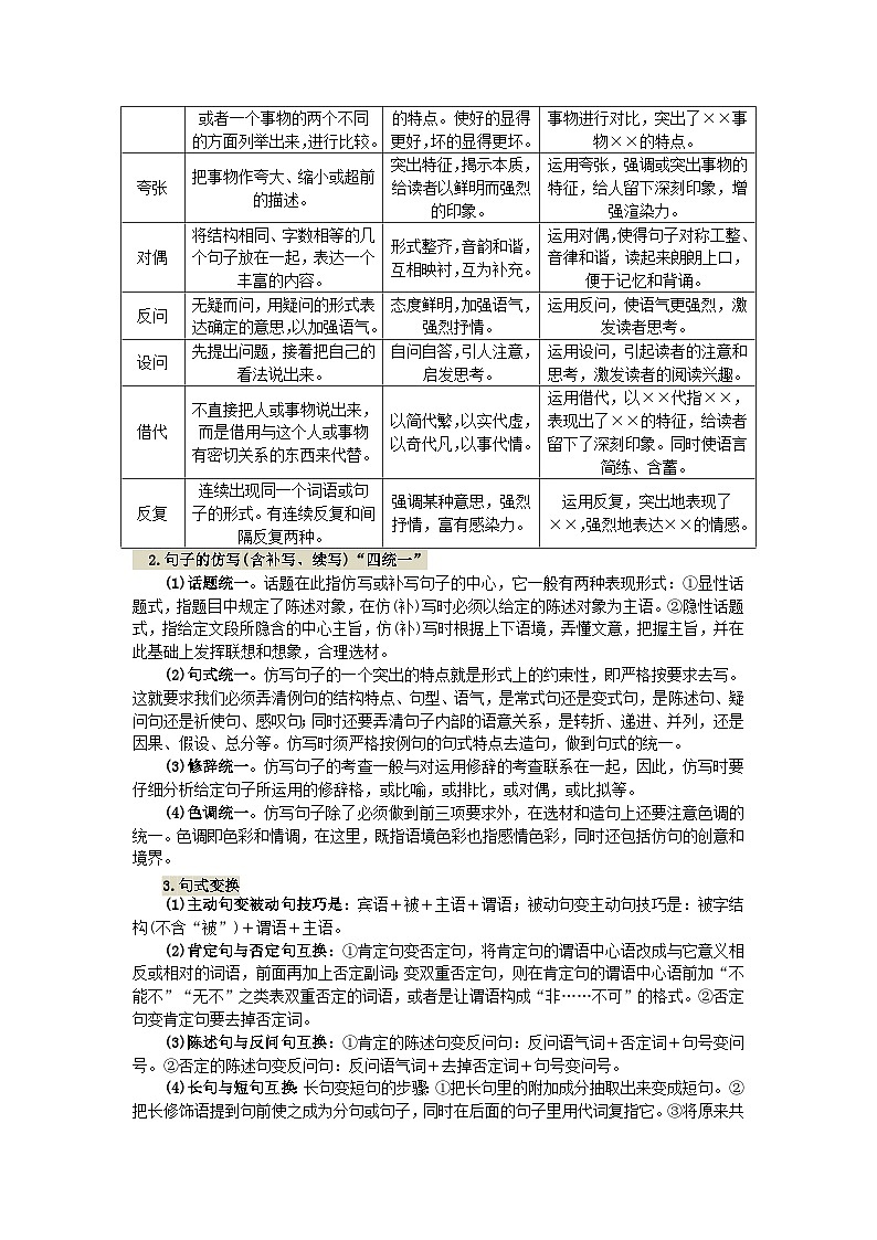 中考语文总复习 专项复习资料 第4讲 句子的运用素材第2页