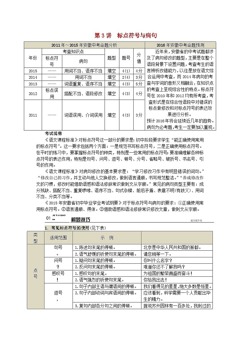 中考语文总复习 专项复习资料 第3讲 标点符号与病句素材第1页
