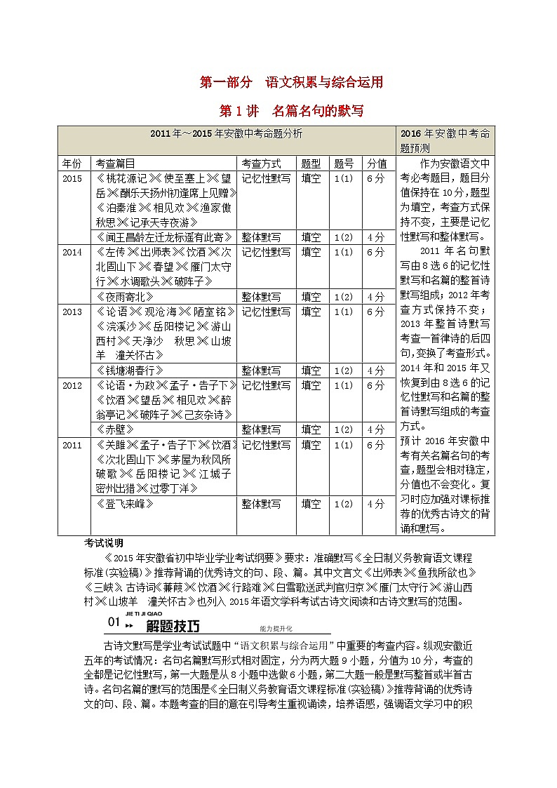 中考语文总复习 专项复习资料 第1讲 名篇名句的默写素材第1页