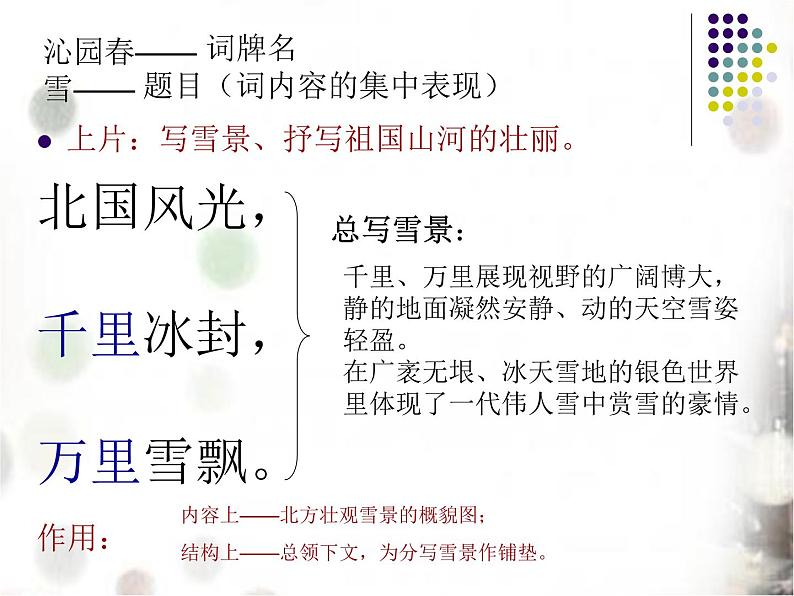 （上课课件）人教版九年级上册语文1《沁园春·雪》（4）第3页