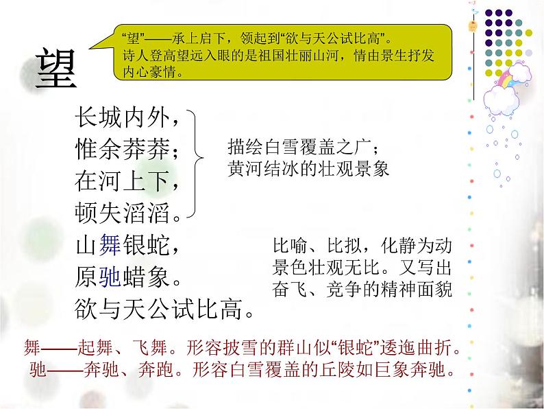（上课课件）人教版九年级上册语文1《沁园春·雪》（4）第4页