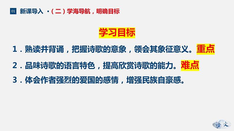 （上课课件）人教版九年级上册语文3《我爱这土地》（1）07