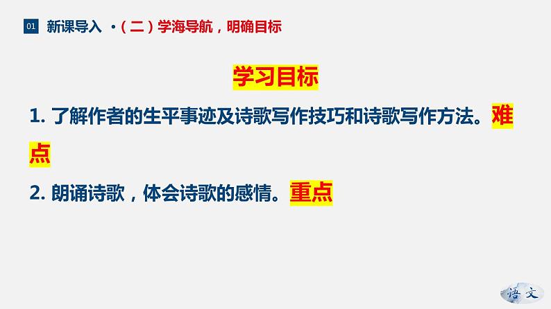 （上课课件）人教版九年级上册语文5《你是人间的四月天》 (1)第7页