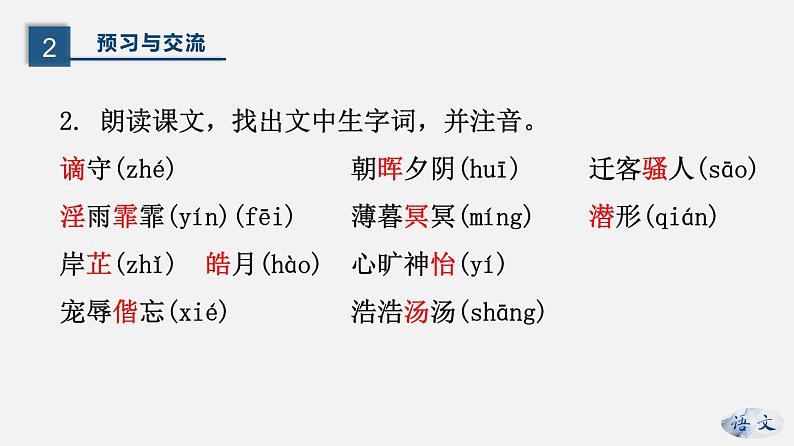 （上课课件）人教版九年级上册语文11《岳阳楼记》 (3)第7页