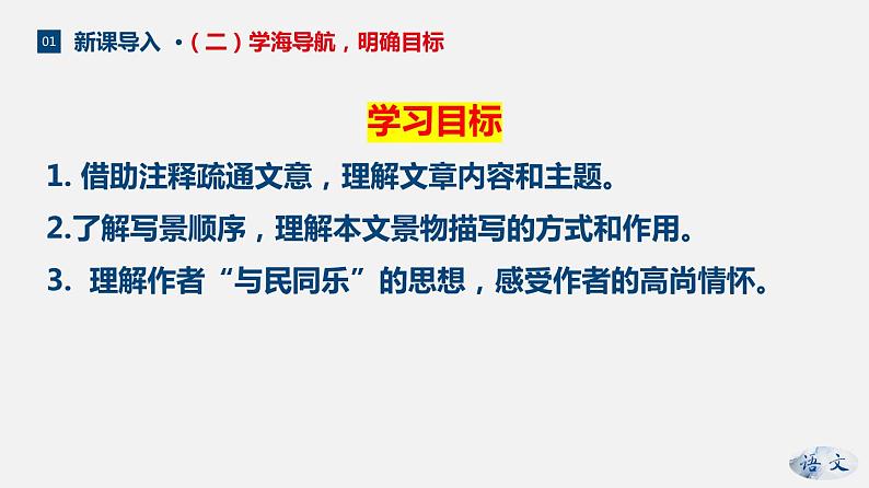 （上课课件）人教版九年级上册语文12《醉翁亭记》 (1)第8页