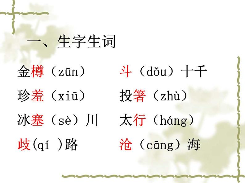 （上课课件）人教版九年级上册语文14《诗词三首——行路难》08