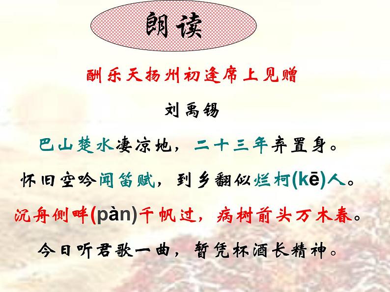 （上课课件）人教版九年级上册语文14《诗词三首——酬乐天扬州初逢席上见赠》03