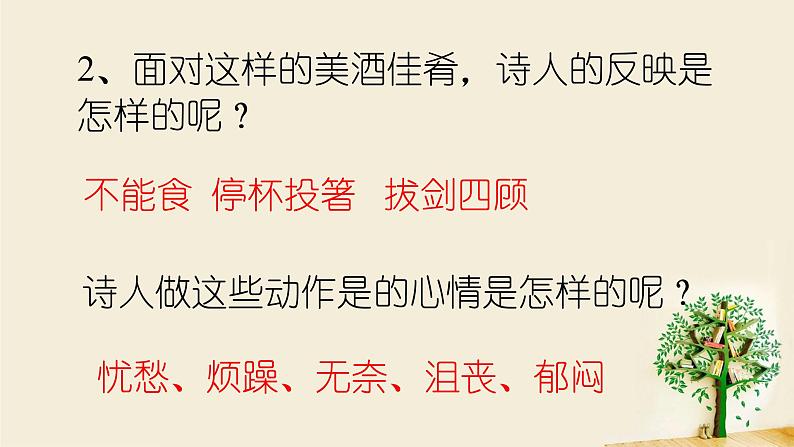 （上课课件）人教版九年级上册语文14《诗词三首》第8页