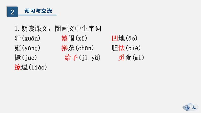 （上课课件）人教版九年级上册语文17《孤独之旅》 (1)第4页