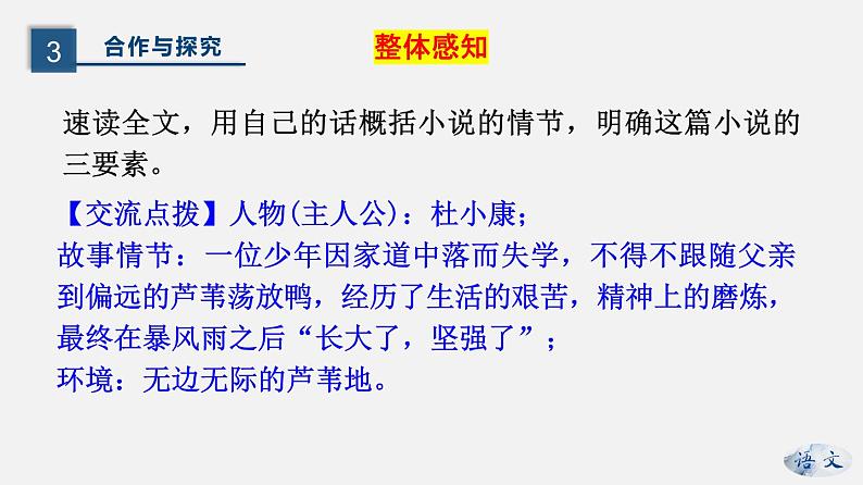 （上课课件）人教版九年级上册语文17《孤独之旅》 (1)第8页
