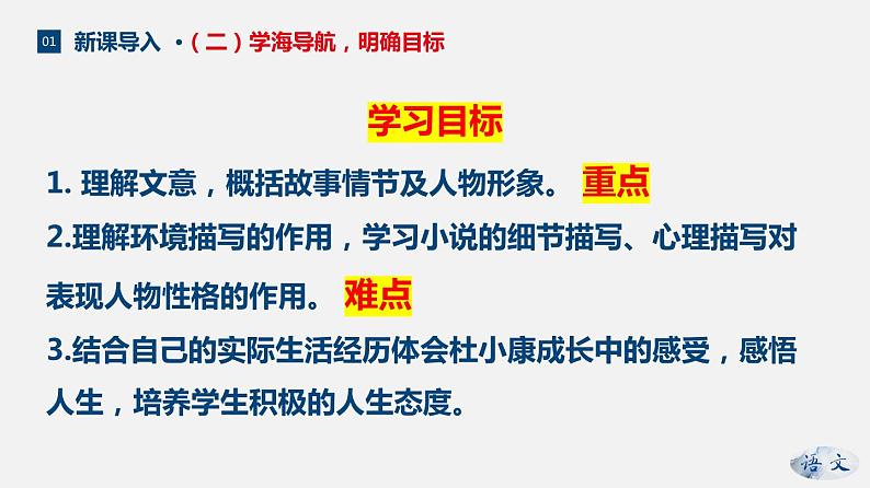 （上课课件）人教版九年级上册语文17《孤独之旅》 (2)07