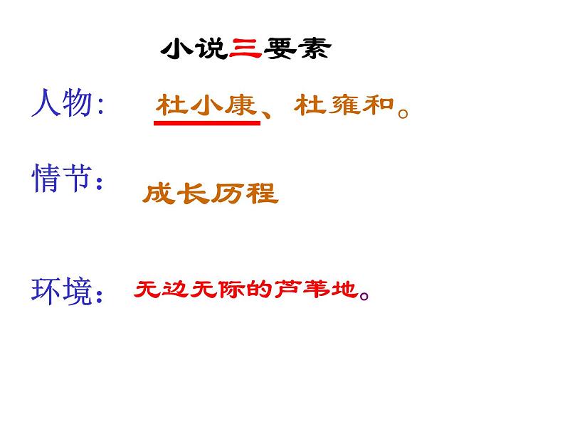 （上课课件）人教版九年级上册语文17《孤独之旅》 (3)06