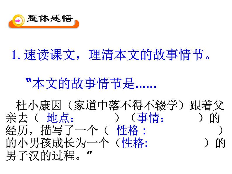（上课课件）人教版九年级上册语文17《孤独之旅》 (3)07