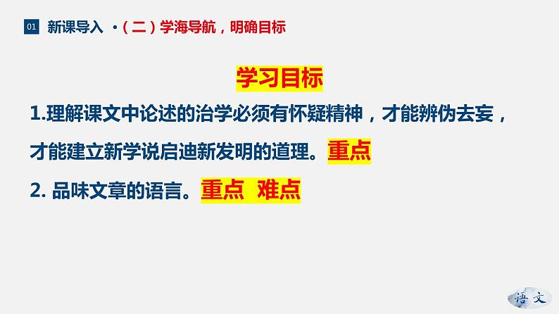 （上课课件）人教版九年级上册语文19《怀疑与学问》 (2)07
