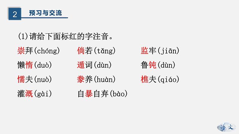 （上课课件）人教版九年级上册语文21《创造宣言》 (1)第4页