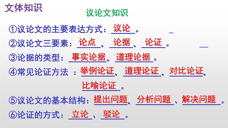 （上课课件）人教版九年级上册语文21《创造宣言》 (3)07