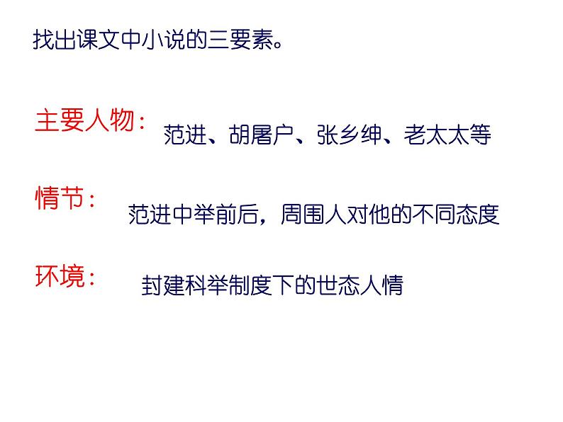 （上课课件）人教版九年级上册语文23《范进中举》 (1)第8页