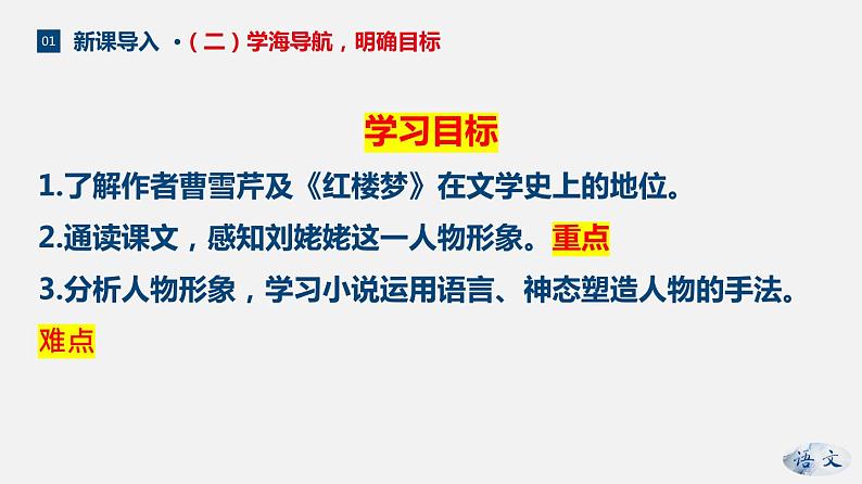 （上课课件）人教版九年级上册语文25《刘姥姥进大观园》 (3)第7页