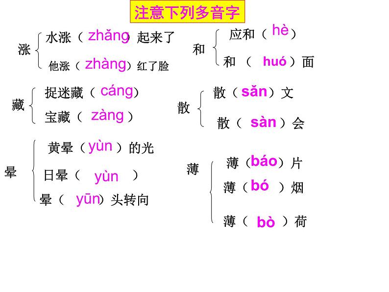 （上课课件）人教版七年级上册语文1《春》 (2)05