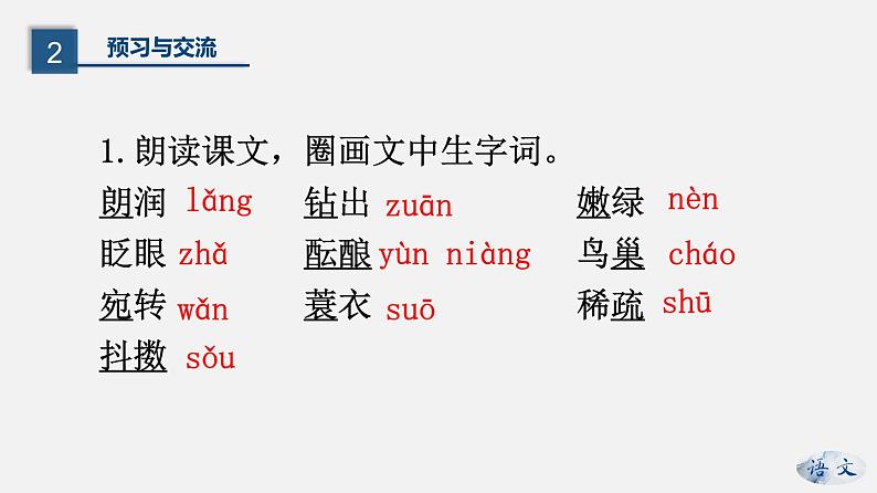 （上课课件）人教版七年级上册语文1《春》 (3)05