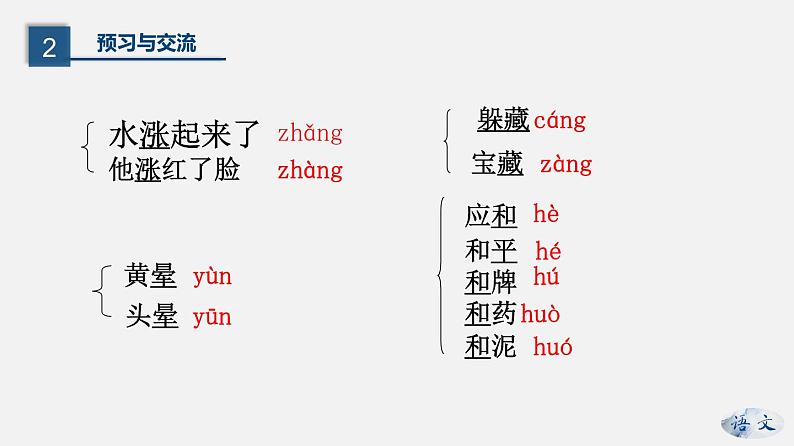 （上课课件）人教版七年级上册语文1《春》 (3)06