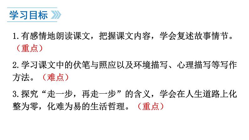 （上课课件）人教版七年级上册语文14《走一步，再走一步》 (1)02