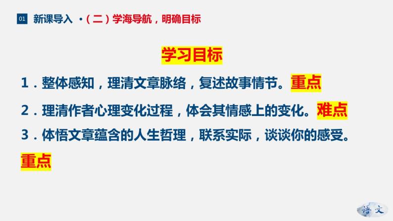 （上课课件）人教版七年级上册语文14《走一步，再走一步》 (3)08