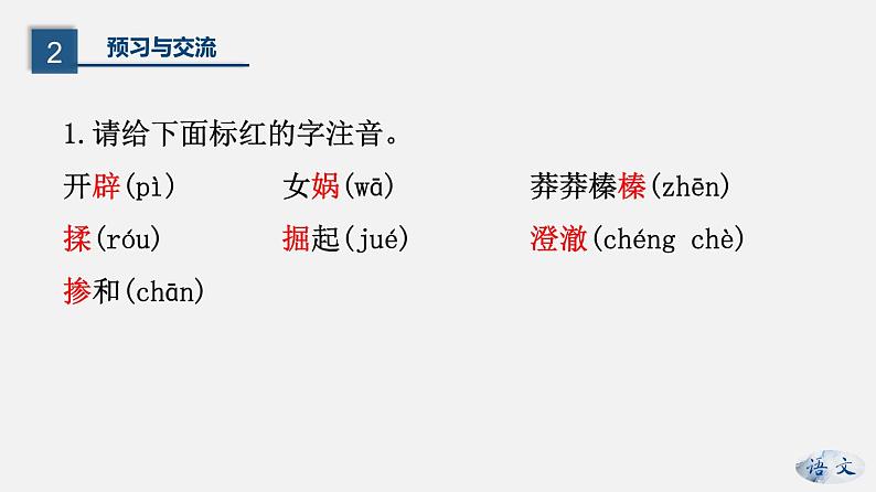 （上课课件）人教版七年级上册语文21《女娲造人》 (2)04
