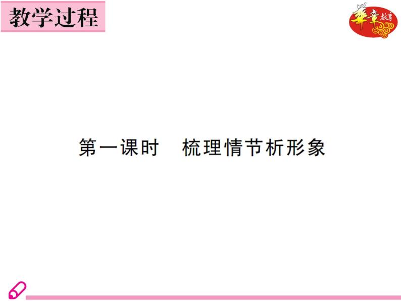 （教案ppt）人教版九年级下册语文同步教案：6《变色龙》04