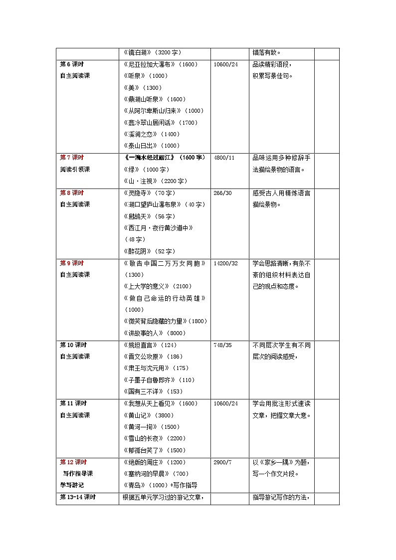 第五单元整合教学设计  部编版语文八年级下册02