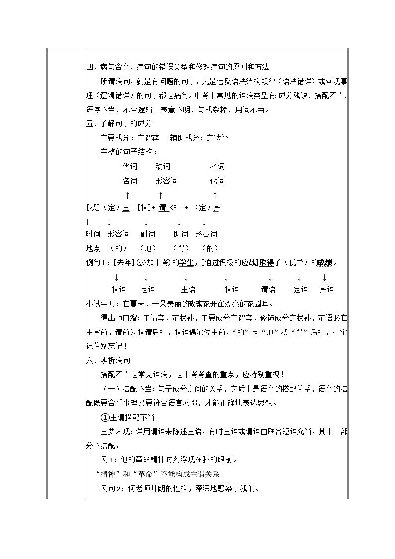 病句专题之搭配不当、成分残缺教案设计  部编版语文八年级下册第3页