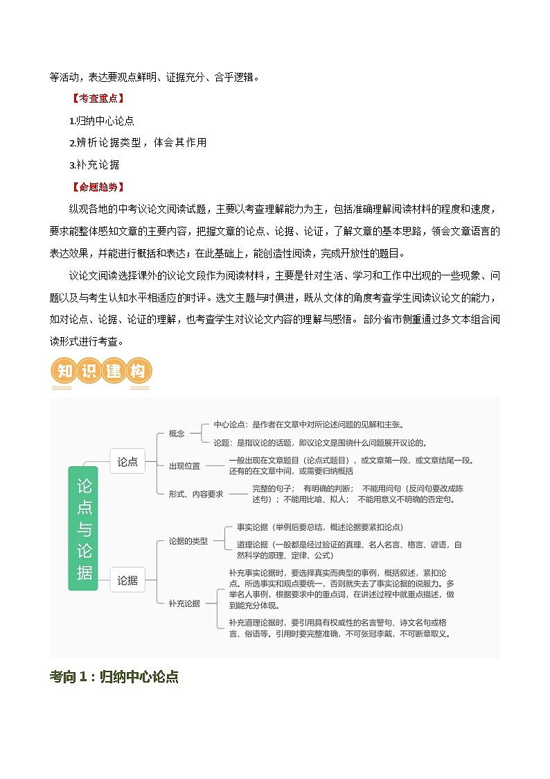 第29讲 论点与论据（讲义）-2024年中考语文一轮复习讲义+练习（全国通用）03