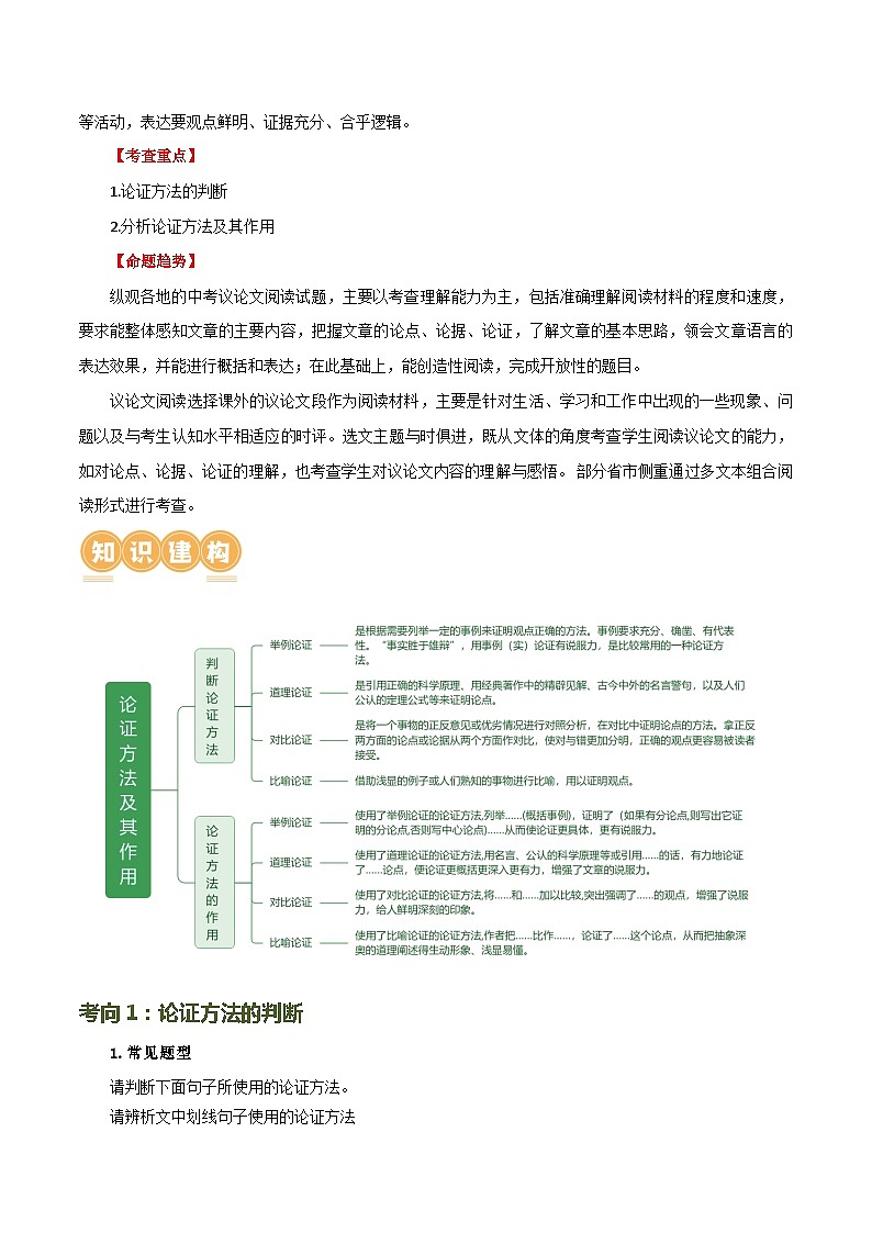 第30讲 论证方法及其作用（讲义）-2024年中考语文一轮复习讲义+练习（全国通用）03