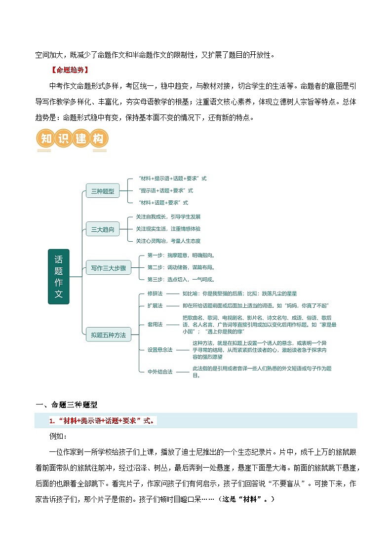 第44讲 话题作文（讲义）-2024年中考语文一轮复习讲义+练习（全国通用）03
