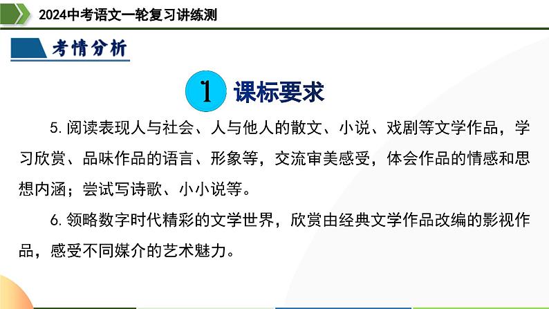 第28讲 赏析语言特点（课件）-2024年中考语文一轮复习课件（全国通用）08