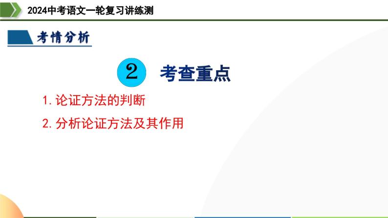 第30讲 论证方法及其作用（课件）-2024年中考语文一轮复习课件（全国通用）08