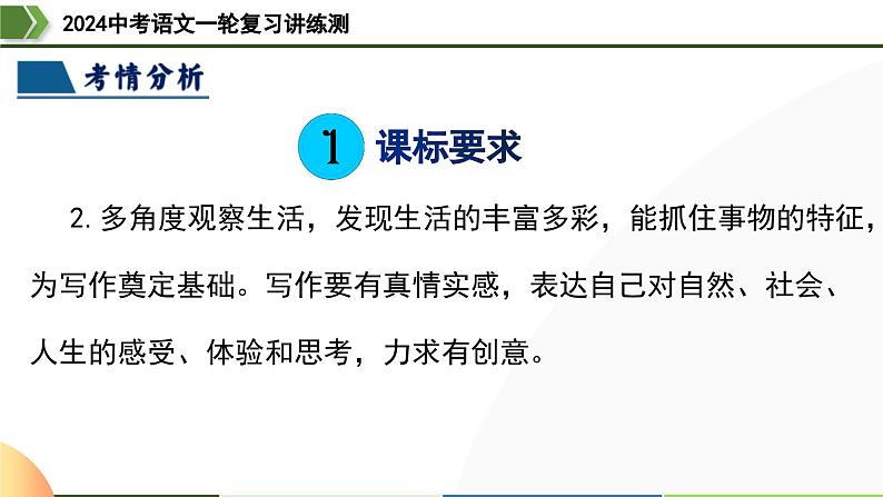 第41讲 开头与结尾（课件）-2024年中考语文一轮复习课件（全国通用）07