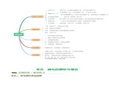 专题03 病句的辨析与修改（讲练）-2024年中考语文二轮复习课件PPT+讲义（全国通用）