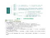 专题05 文学、名著常识（讲练）-2024年中考语文二轮复习课件PPT+讲义（全国通用）