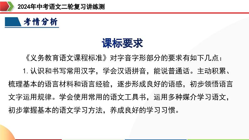 专题01 字音字形（课件）-2024年中考语文二轮复习课件（全国通用）第6页