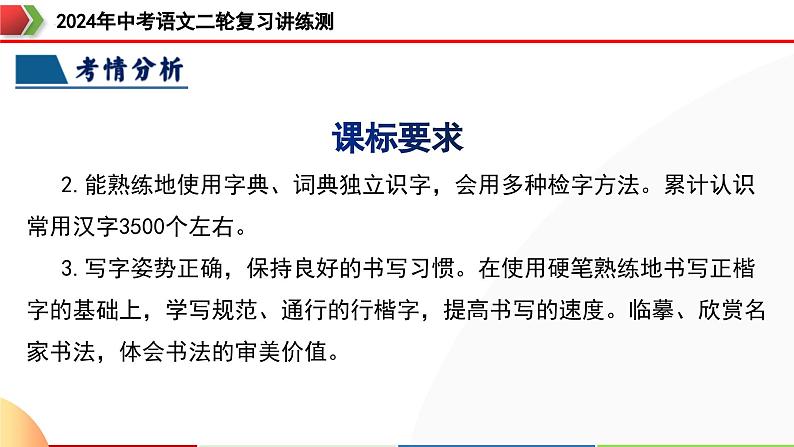 专题01 字音字形（课件）-2024年中考语文二轮复习课件（全国通用）第7页