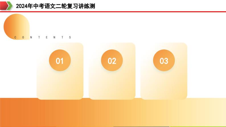 专题03 病句的辨析与修改（课件）-2024年中考语文二轮复习课件（全国通用）04