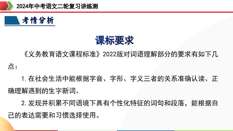 专题02 词语理解运用（课件）-2024年中考语文二轮复习课件（全国通用）06