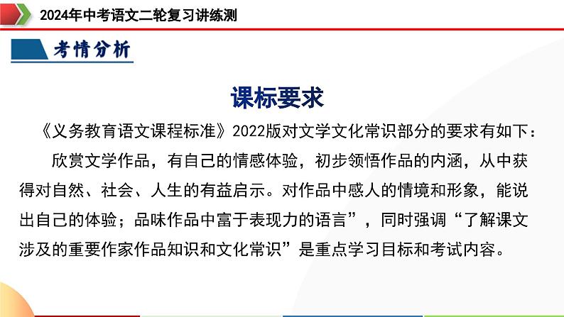 专题05 文学、名著常识（课件）-2024年中考语文二轮复习课件（全国通用）第6页