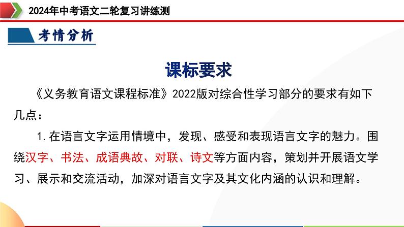 专题06 综合性学习（信息概括、图文转换、对联标语）（课件）-2024年中考语文二轮复习课件（全国通用）第6页