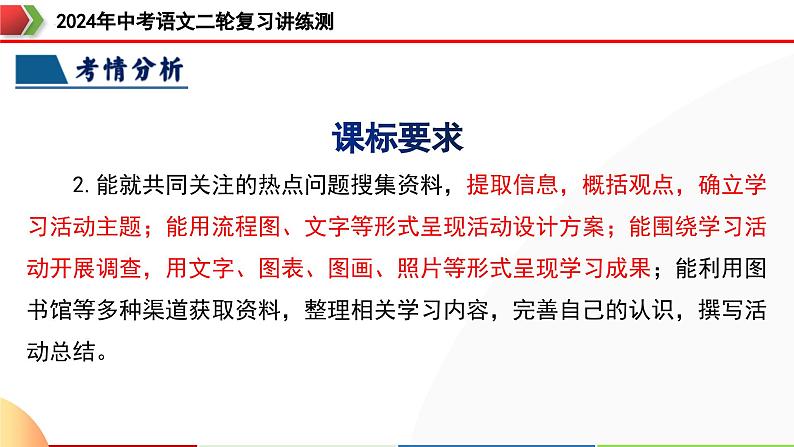 专题06 综合性学习（信息概括、图文转换、对联标语）（课件）-2024年中考语文二轮复习课件（全国通用）第7页