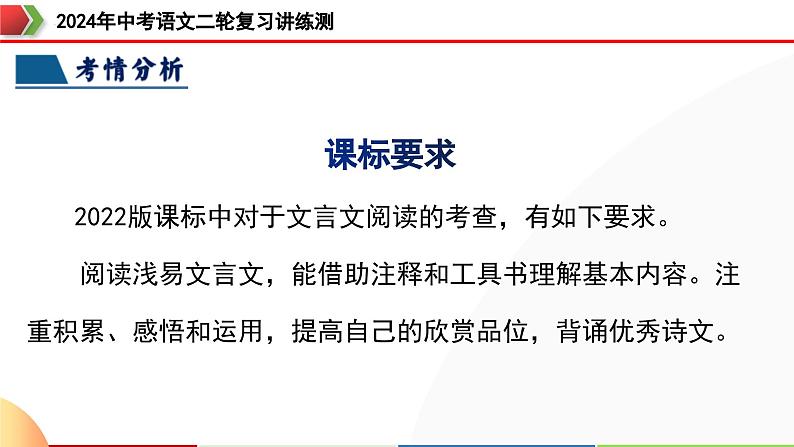 专题09 词语解释（课件）-2024年中考语文二轮复习课件（全国通用）第6页