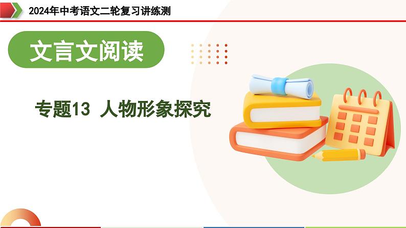 专题13 人物形象探究（课件）-2024年中考语文二轮复习课件（全国通用）第3页