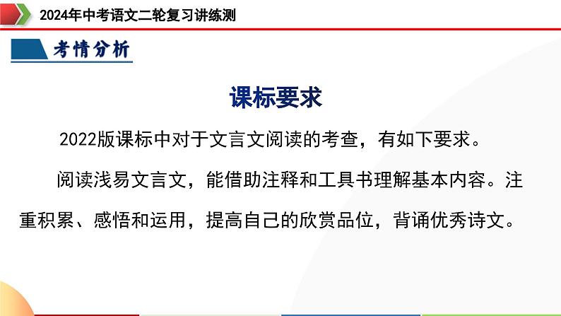 专题13 人物形象探究（课件）-2024年中考语文二轮复习课件（全国通用）06